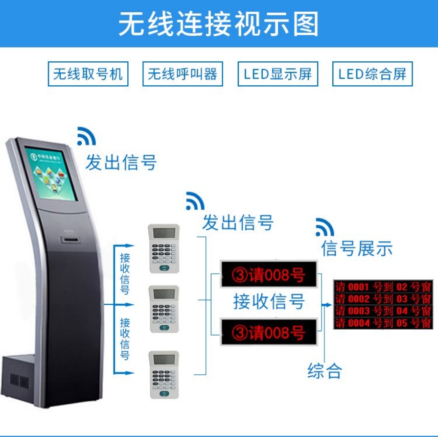 無線連接視示圖.jpg